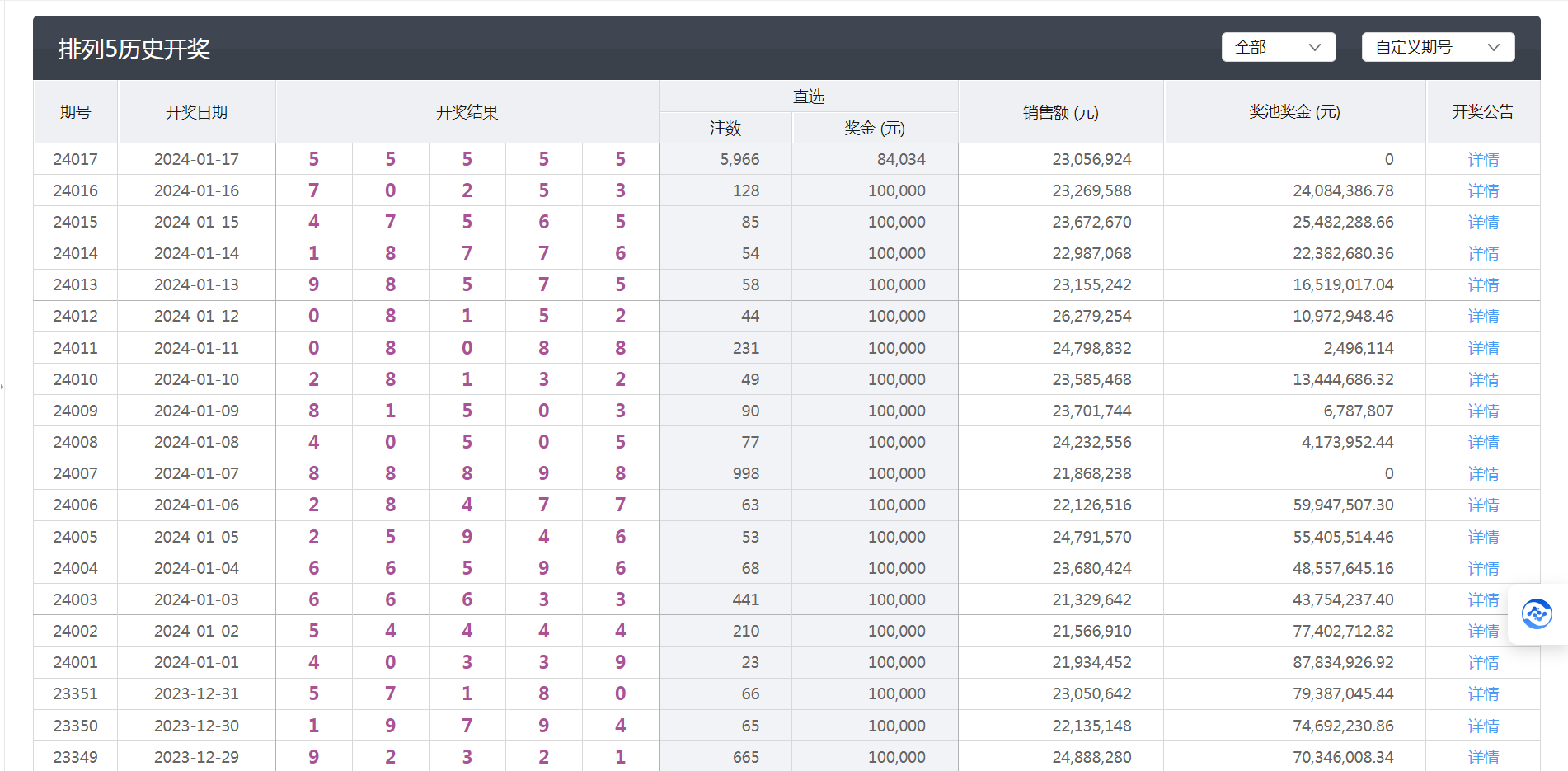 新澳門六開彩開獎結(jié)果2020年回顧與解析，澳門六開彩開獎結(jié)果回顧與解析，聚焦2020年數(shù)據(jù)