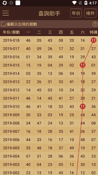 老澳門的開獎結(jié)果記錄與歷史（2023年最新版），老澳門開獎結(jié)果記錄與歷史（2023年最新完整版）