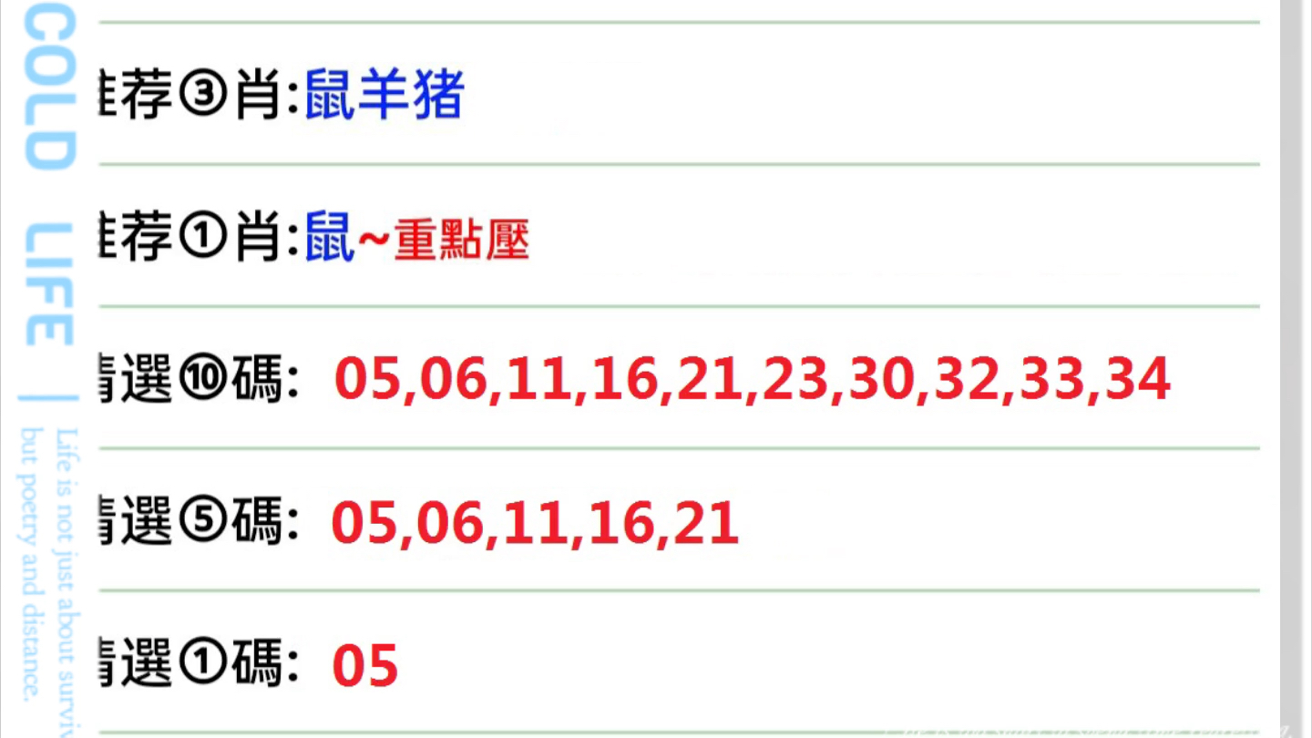 澳門六開獎結(jié)果號碼與生肖運勢揭秘，揭秘正確生肖預(yù)測之道，澳門六開獎結(jié)果與生肖運勢揭秘，探索生肖預(yù)測之奧秘