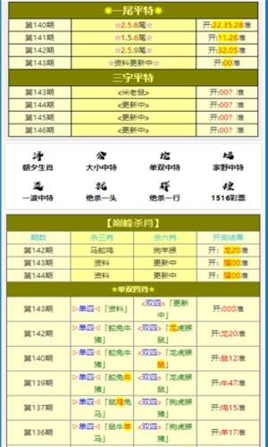揭秘王中王三肖選一碼的秘密，一網(wǎng)打盡彩票玄機，揭秘王中王三肖選一碼彩票玄機，揭秘彩票秘密一網(wǎng)打盡！