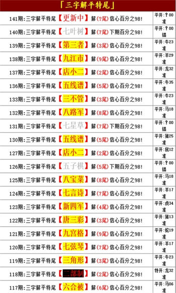 2025正版資料免費(fèi)公開(kāi)