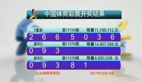噢門六開彩開獎結(jié)果2023年最新回顧與解析，澳門六開彩開獎結(jié)果回顧與解析，2023年最新動態(tài)