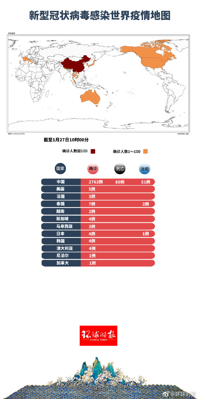 環(huán)球網(wǎng)疫情最新動態(tài)，全球抗疫進(jìn)展與應(yīng)對策略，環(huán)球網(wǎng)疫情最新動態(tài)，全球抗疫進(jìn)展及應(yīng)對策略綜述