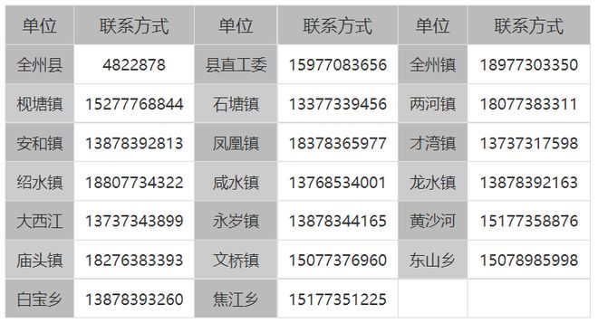 揭秘2023年征兵體檢標準詳細解讀，揭秘2023年征兵體檢標準深度解讀