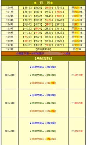 新澳天天開獎資料大全2023，全面解析與實(shí)用指南，新澳天天開獎資料大全2023，全面解析與實(shí)用指南一網(wǎng)打盡