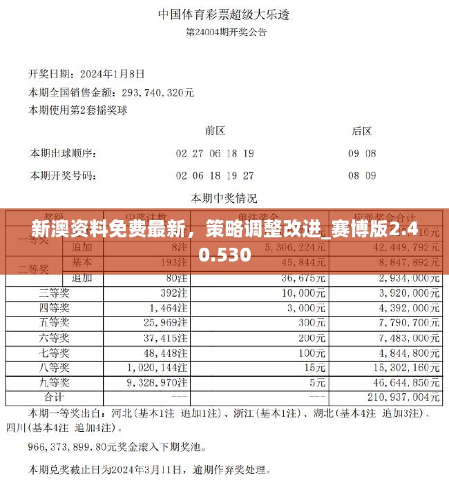 新澳彩資料免費(fèi)長(zhǎng)期公開(kāi)四大才子——深度解析與SEO優(yōu)化，新澳彩資料免費(fèi)長(zhǎng)期公開(kāi)，四大才子深度解析與SEO優(yōu)化指南