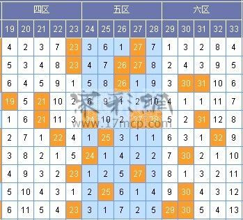 新澳門彩出號綜合走勢近50期，深度分析與預(yù)測，澳門彩未來走勢深度分析，近50期綜合走勢與預(yù)測報告