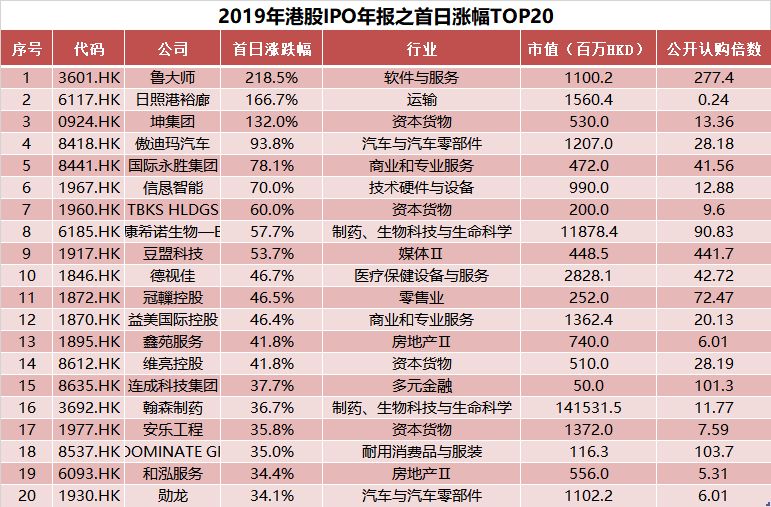 新澳門彩歷史開獎記錄走勢圖，深度解析與前瞻性預(yù)測，澳門彩歷史開獎記錄走勢圖深度解析與前瞻性預(yù)測報告