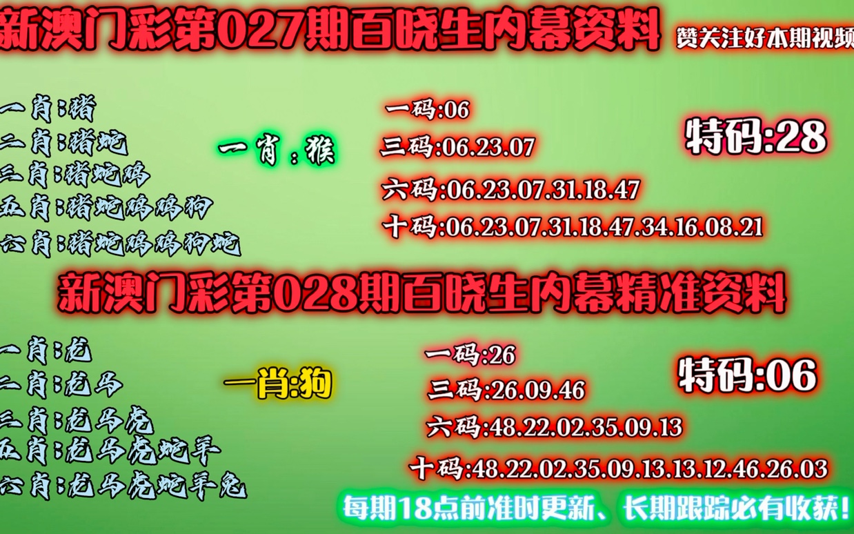 澳門今必開一肖一碼，探索背后的秘密與真相，澳門今必開一肖一碼揭秘，背后的秘密與真相探索