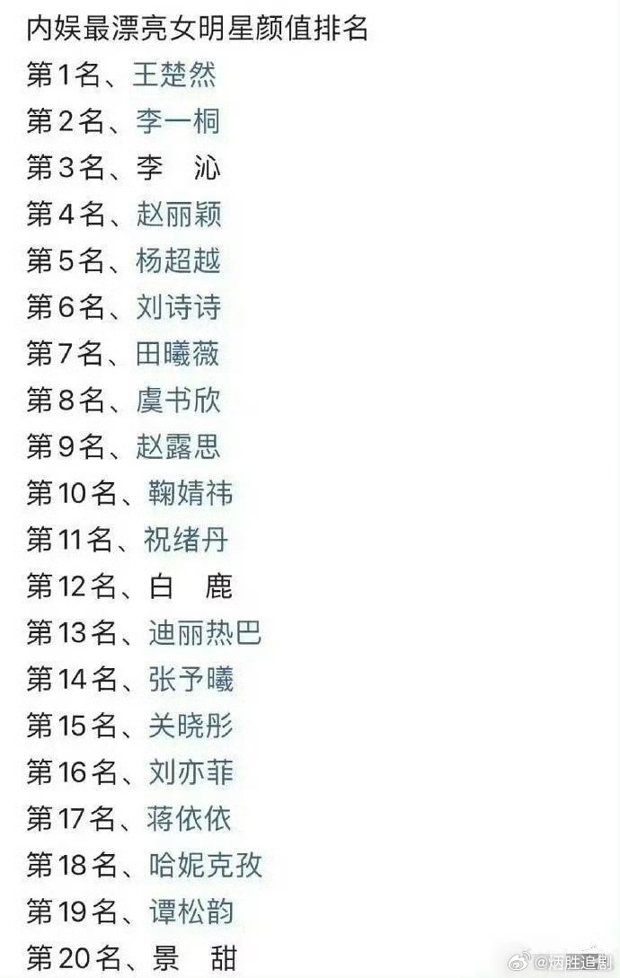 內地女明星排名，璀璨星光，誰領風騷？，內地女明星璀璨排名，誰領風騷，星光熠熠？