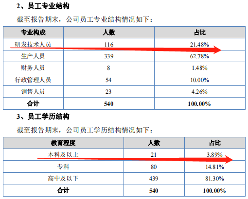 四肖八碼期期準(zhǔn)