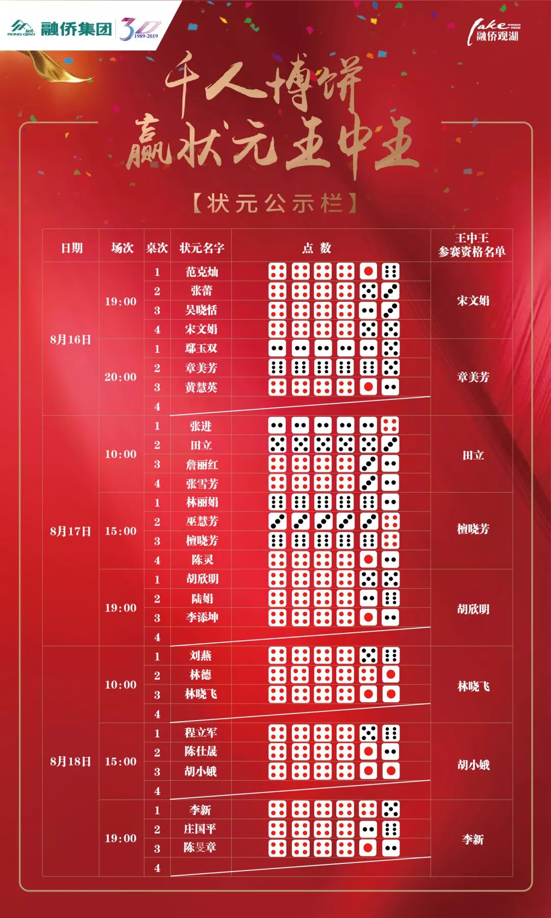 王中王一碼一肖中獎規(guī)則解析，王中王一碼一肖中獎規(guī)則詳解