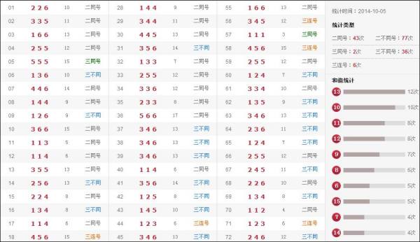 澳門彩六開獎結(jié)果查詢表——快速獲取最新開獎信息，澳門彩六最新開獎結(jié)果查詢表，快速獲取開獎信息