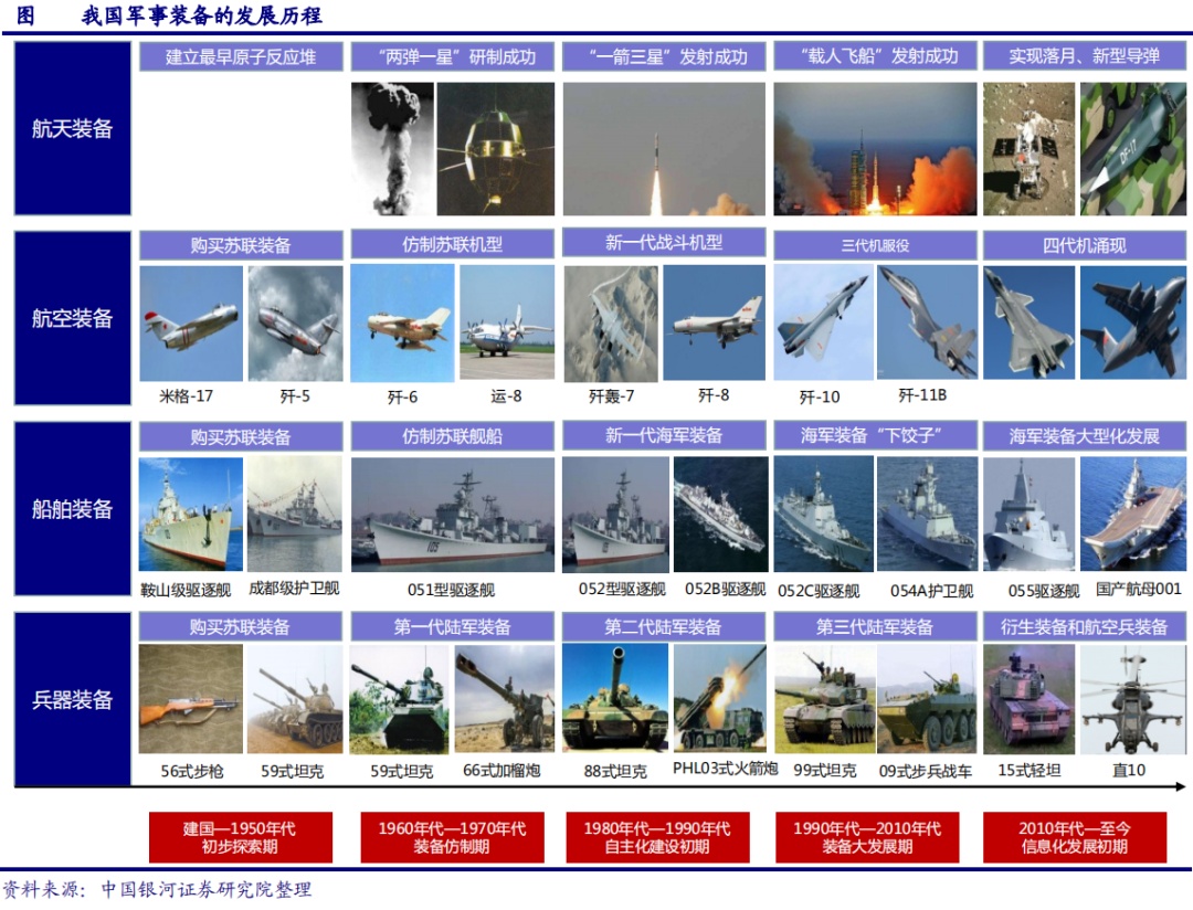 回顧2021年軍事大事件，全球軍事動態(tài)概覽，全球軍事動態(tài)回顧，2021年重大軍事事件概覽
