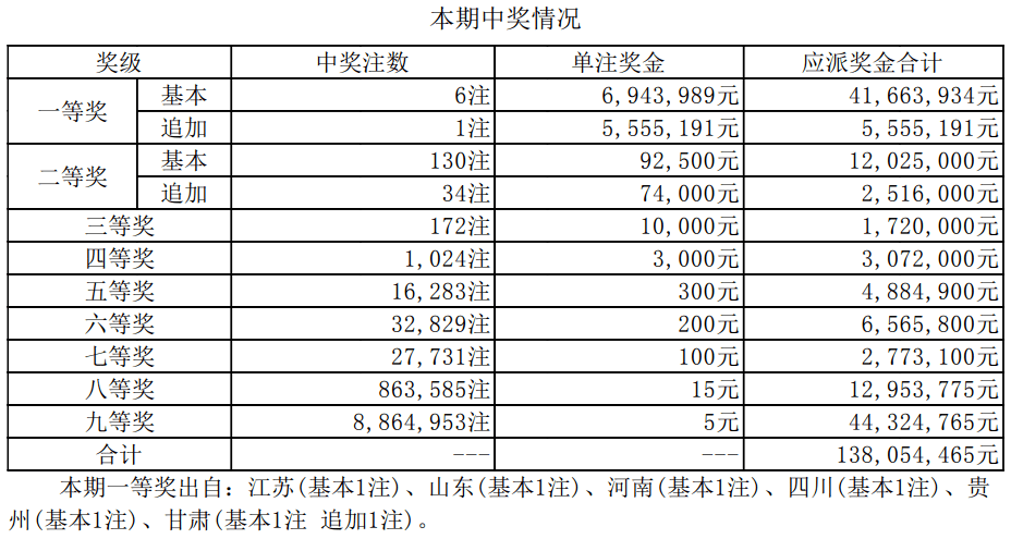 老澳開獎結果最新記錄，全面解析與深度探討，老澳開獎結果最新記錄深度解析與探討