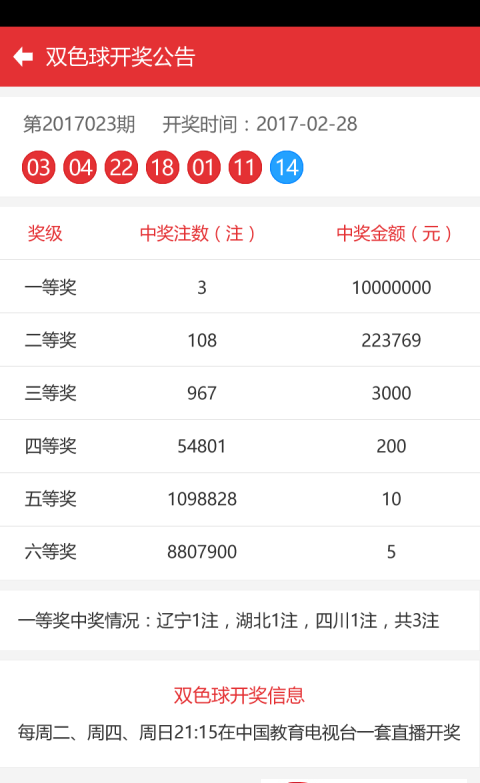 新澳門彩歷史開獎記錄走勢圖，深度解析與預(yù)測，澳門彩歷史開獎記錄走勢圖深度解析與預(yù)測指南
