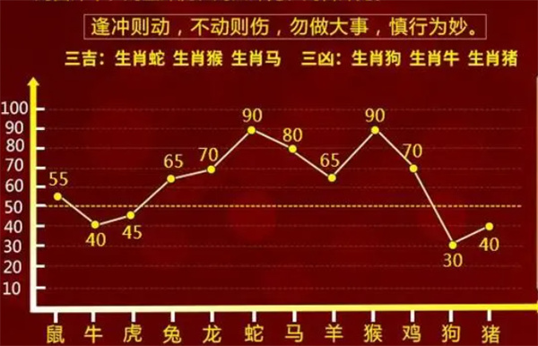 揭秘一肖一碼，探索神秘的數(shù)字預(yù)測(cè)世界（一肖一碼100資料詳解），揭秘一肖一碼，數(shù)字預(yù)測(cè)世界的神秘面紗與資料詳解