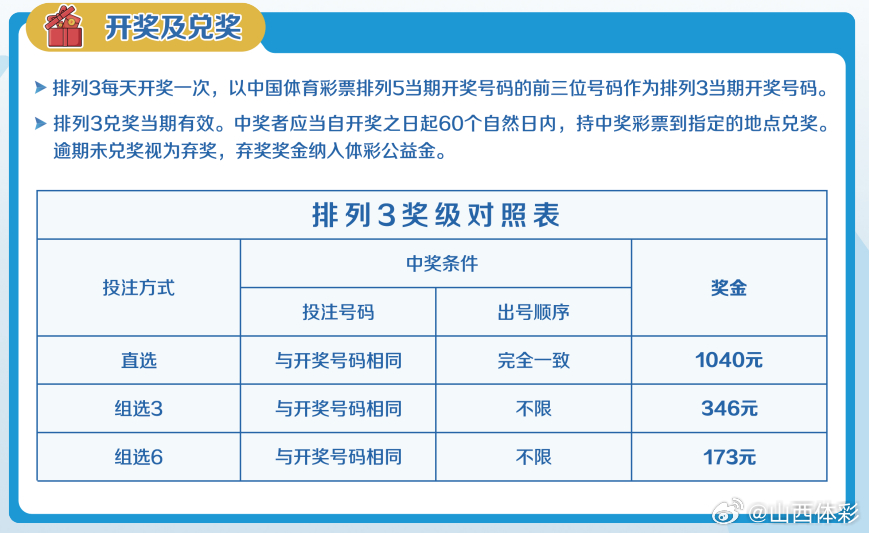 關(guān)于中三肖賠付多少的全面解析，中三肖賠付全面解析