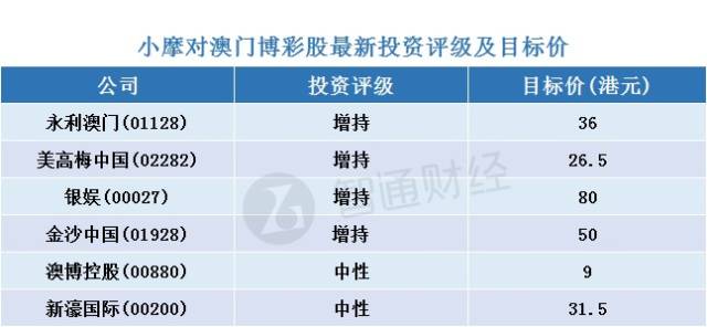 澳門永利六開彩開獎(jiǎng)結(jié)果，探索彩票開獎(jiǎng)的奧秘，澳門永利六開彩開獎(jiǎng)探索，揭開彩票開獎(jiǎng)結(jié)果的神秘面紗