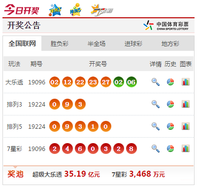 澳門六和開獎(jiǎng)結(jié)果真播，解密彩票背后的故事，澳門六和彩票背后的故事，開獎(jiǎng)結(jié)果直播解密