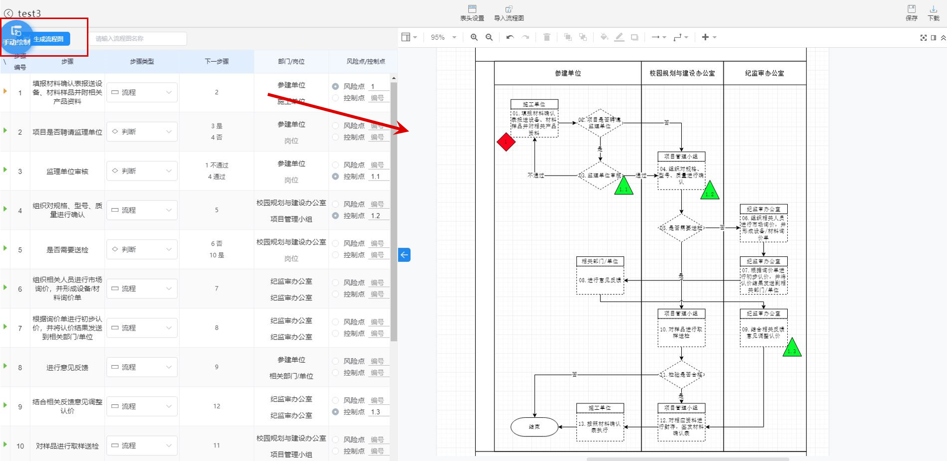 感冒七天的一個流程圖，了解感冒的全過程與應(yīng)對方法，感冒七天全過程解析及應(yīng)對方法流程圖指南
