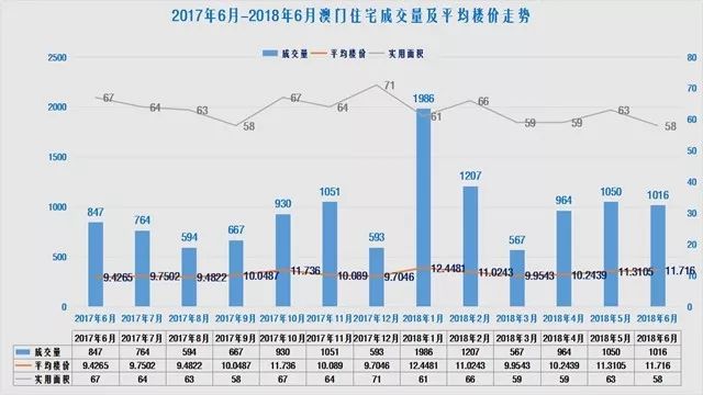 新澳門開獎最快結(jié)果2025年全面解析，澳門最新開獎結(jié)果解析與未來趨勢展望（2025年全面解讀）