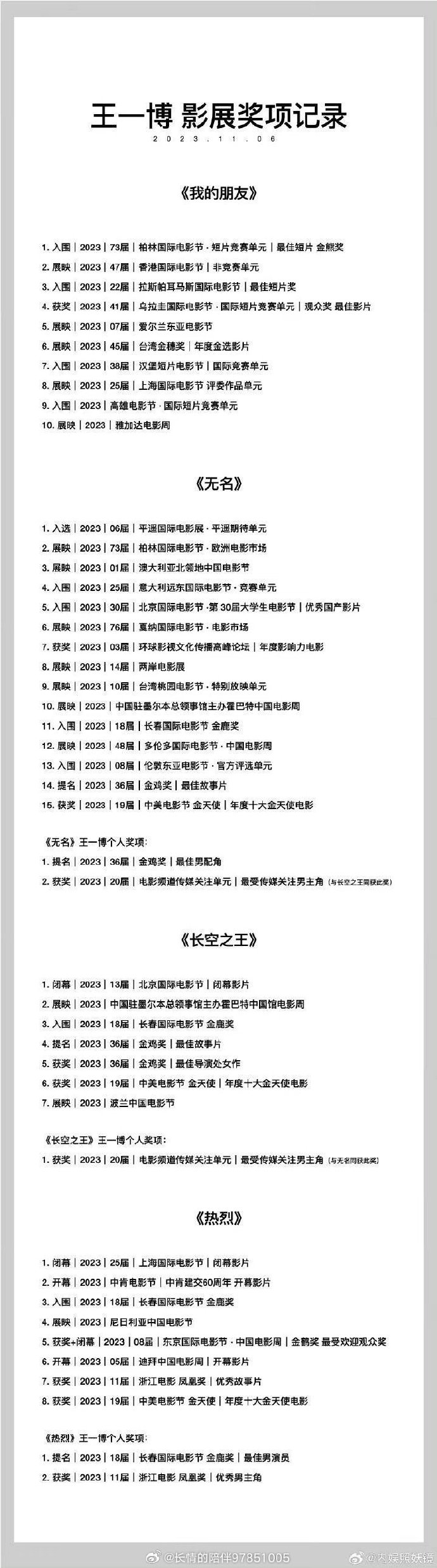 王中王一肖規(guī)律資料解析，王中王一肖規(guī)律深度解析資料