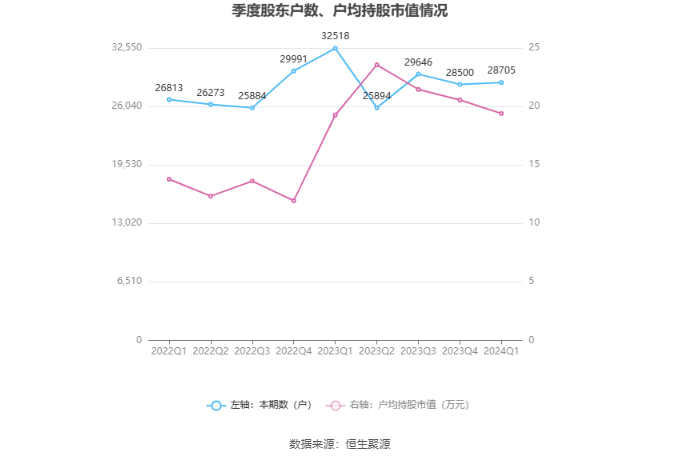 chenyuanwei 第2頁