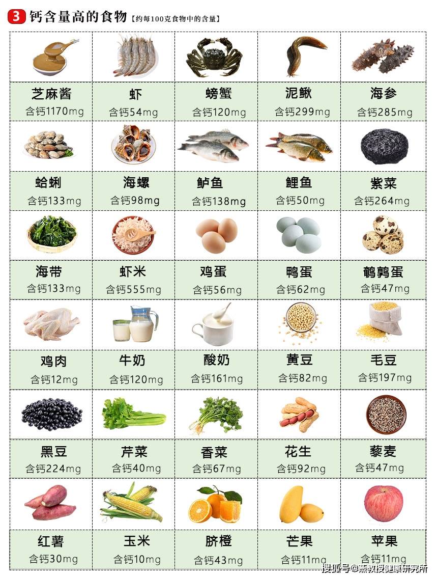 補(bǔ)鈣的食物有哪些，全面解析最佳補(bǔ)鈣食材，全面解析，最佳補(bǔ)鈣食材及補(bǔ)鈣食物指南