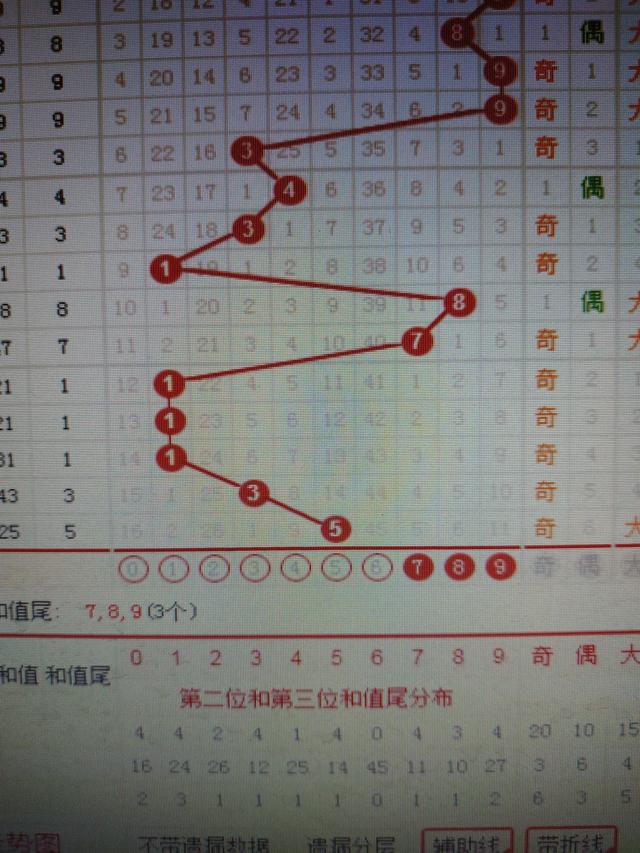 二四六香港管家婆期期準(zhǔn)資料大全——全方位解讀香港彩票市場(chǎng)熱門關(guān)鍵詞，香港彩票市場(chǎng)熱門關(guān)鍵詞解讀，管家婆期期準(zhǔn)資料大全揭秘