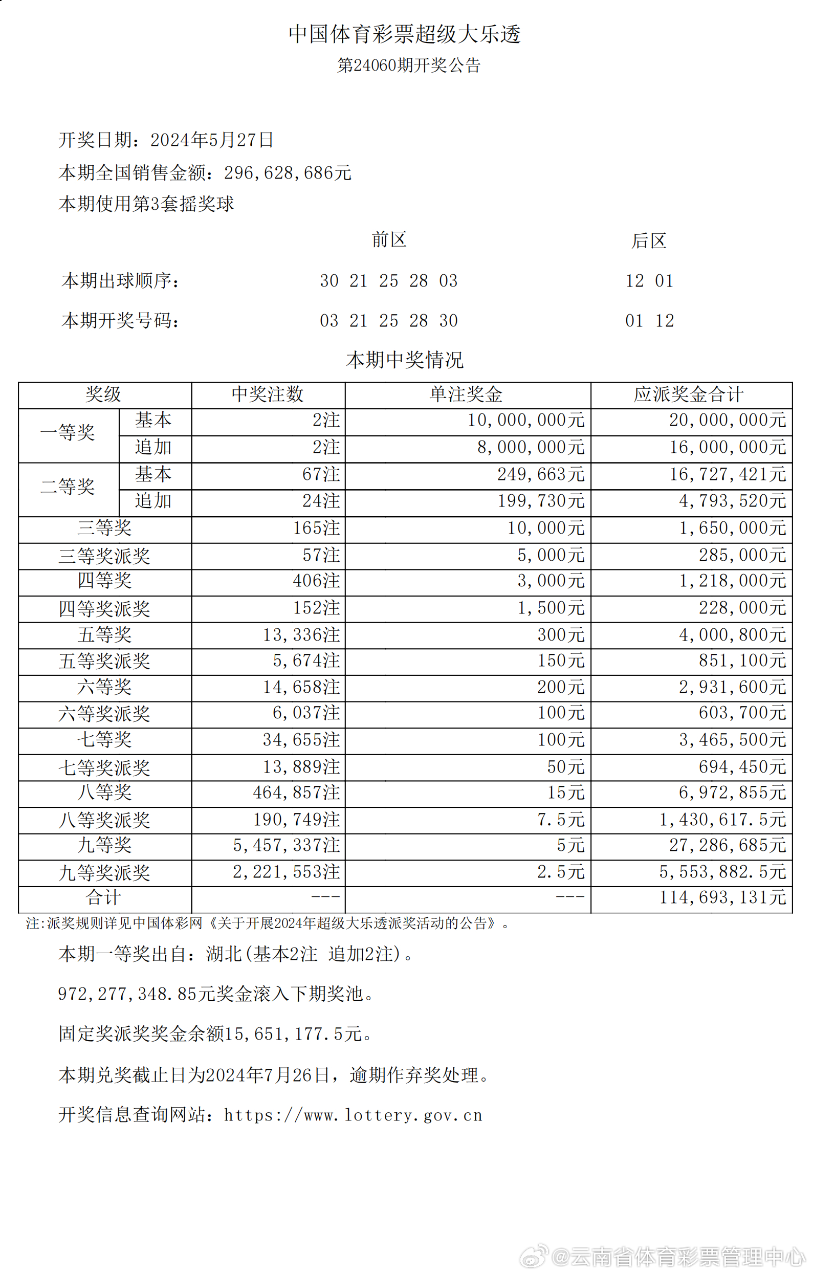 新澳歷史開獎記錄查詢結(jié)果今天，深度分析與觀察，今日新澳歷史開獎記錄查詢結(jié)果深度分析與觀察