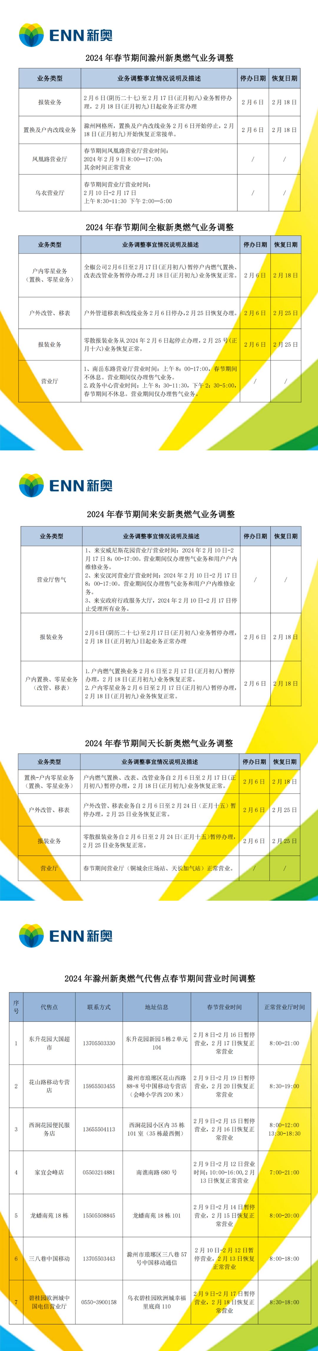 2025新奧正版資料大全——一站式獲取最新資訊與資源，2025新奧正版資料大全，最新資訊與資源一站式獲取