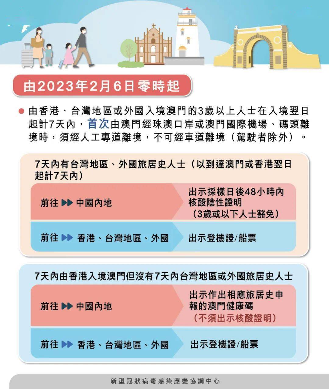 澳門(mén)四肖八碼期期準(zhǔn)免費(fèi)公開(kāi)——揭秘彩票預(yù)測(cè)的真相，澳門(mén)四肖八碼期期準(zhǔn)揭秘，彩票預(yù)測(cè)的真相與免費(fèi)公開(kāi)信息探討