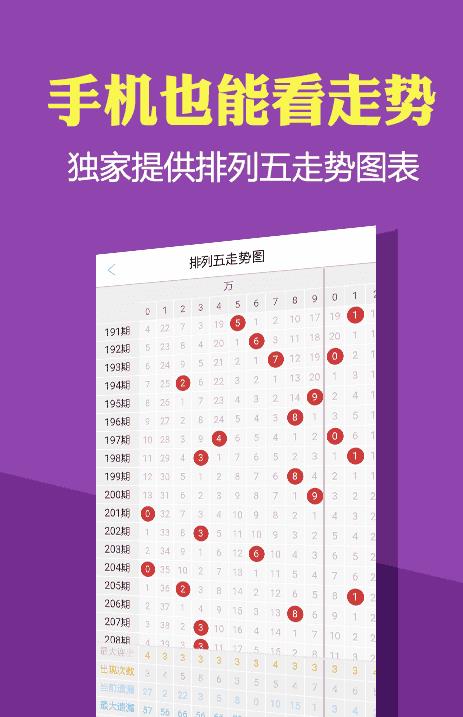 澳門彩票行業(yè)研究，探索未來的天天六開彩趨勢與免費圖分析（2025展望），澳門彩票行業(yè)深度研究，未來天天六開彩趨勢展望與免費圖分析（2025年展望）