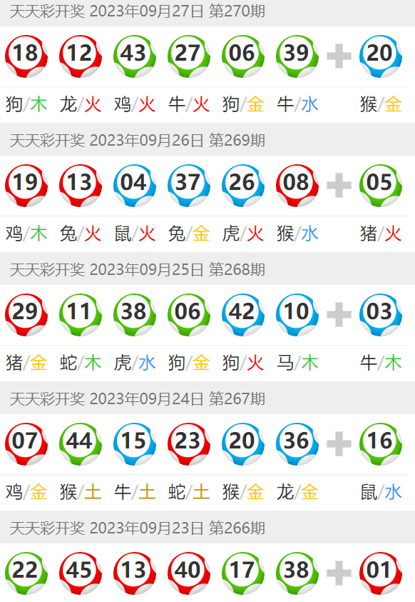 澳門六開彩天天免費(fèi)開獎結(jié)果，揭秘彩票背后的秘密，澳門六開彩揭秘，免費(fèi)開獎結(jié)果與彩票背后的秘密