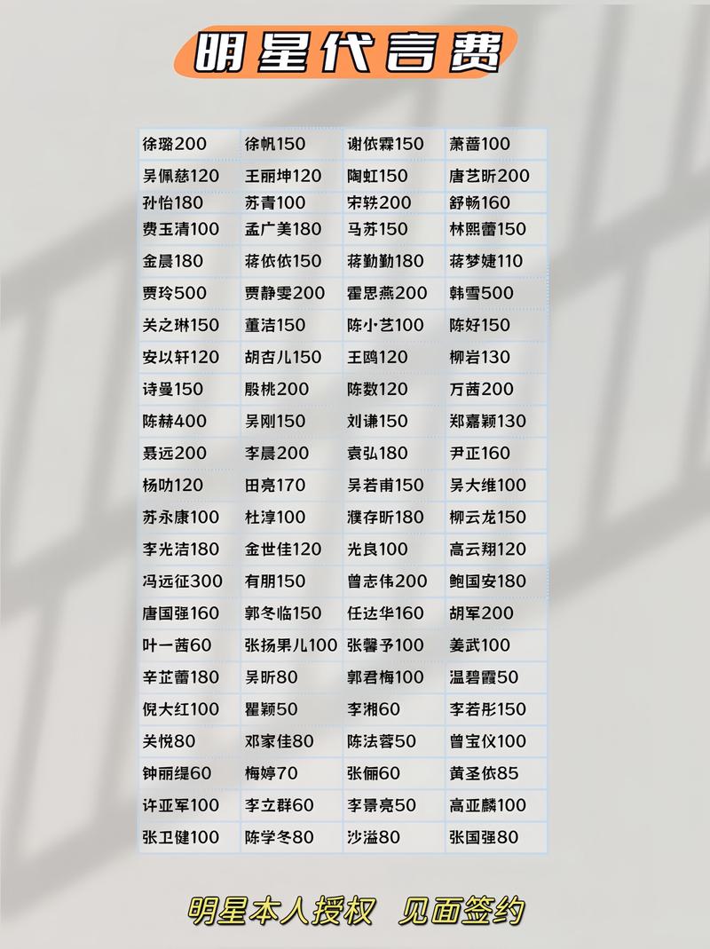明星出場費(fèi)價格一覽表，揭秘娛樂圈熱門明星的演出費(fèi)用，揭秘?zé)衢T明星演出費(fèi)用，出場費(fèi)價格一覽表曝光
