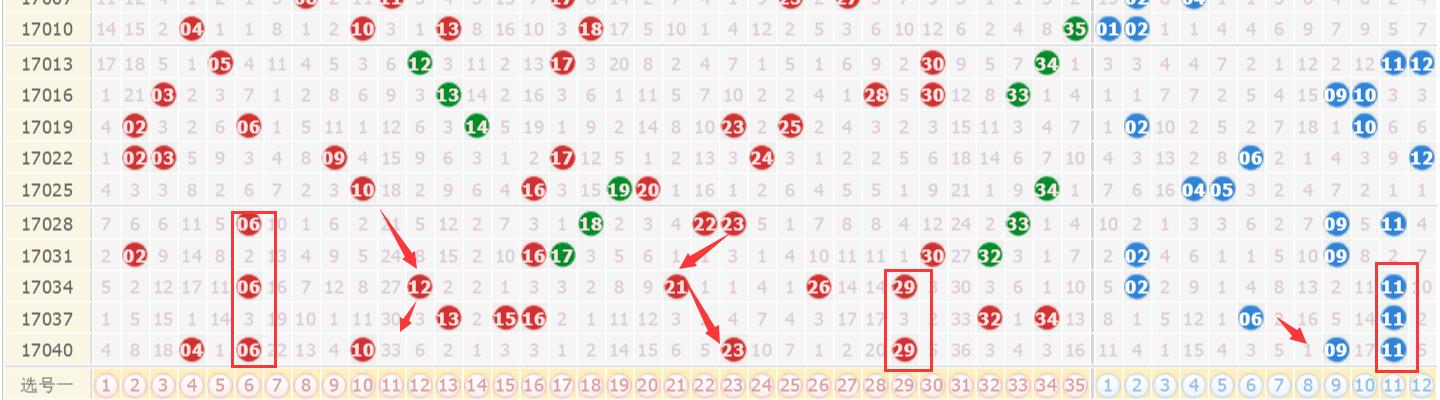 澳門六開獎(jiǎng)最新開獎(jiǎng)結(jié)果2025年及彩票行業(yè)發(fā)展趨勢(shì)展望，澳門六開獎(jiǎng)最新開獎(jiǎng)結(jié)果及彩票行業(yè)未來發(fā)展趨勢(shì)展望（2025年展望）