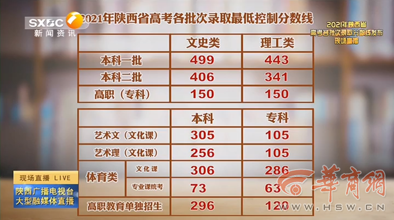 澳門開獎(jiǎng)結(jié)果及最新開獎(jiǎng)記錄表（2025年更新），澳門最新開獎(jiǎng)結(jié)果及開獎(jiǎng)記錄表（2025年更新概覽）