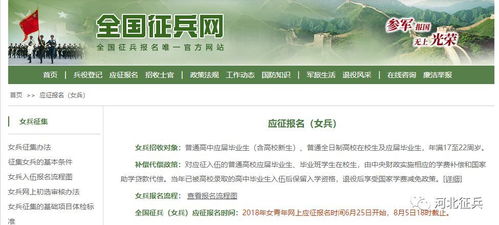 關(guān)于2024年春季征兵報(bào)名時間及相關(guān)信息的全面解析，全面解析，2024年春季征兵報(bào)名時間及相關(guān)信息詳解