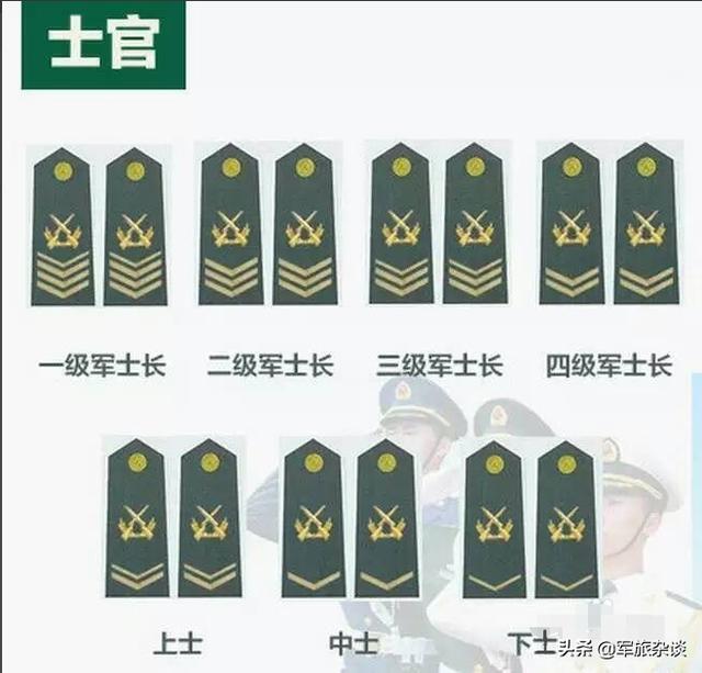 軍銜級(jí)別，了解軍隊(duì)等級(jí)制度的重要性與細(xì)節(jié)，軍銜級(jí)別詳解，軍隊(duì)等級(jí)制度的重要性及細(xì)節(jié)探究