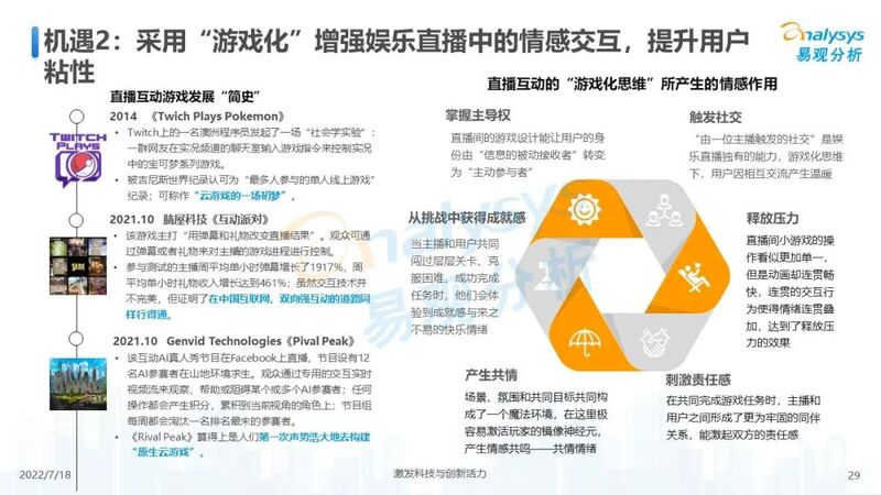 2022年全國娛樂信息概覽，熱門事件、明星動態(tài)與產(chǎn)業(yè)趨勢，2022年全國娛樂行業(yè)概覽，熱門事件、明星動態(tài)與產(chǎn)業(yè)趨勢解析