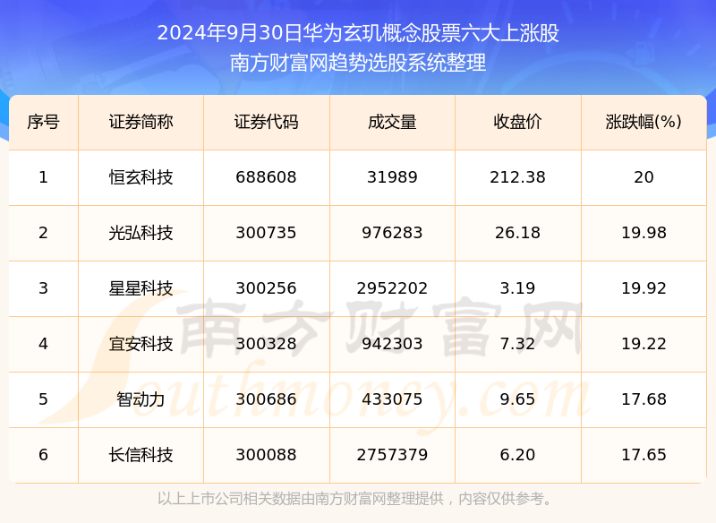 大年初六澳門開獎結果，揭曉幸運之門背后的秘密，大年初六澳門開獎結果揭曉，幸運之門背后的秘密大揭秘