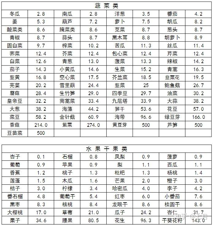 hanwei 第2頁