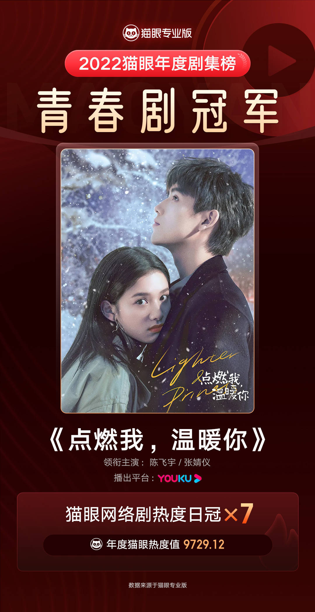 熱點(diǎn) 第58頁