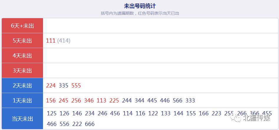 2025新澳天天開好彩大全第78期，探索彩票奧秘，展望美好未來，探索彩票奧秘，新澳天天開第78期展望美好未來