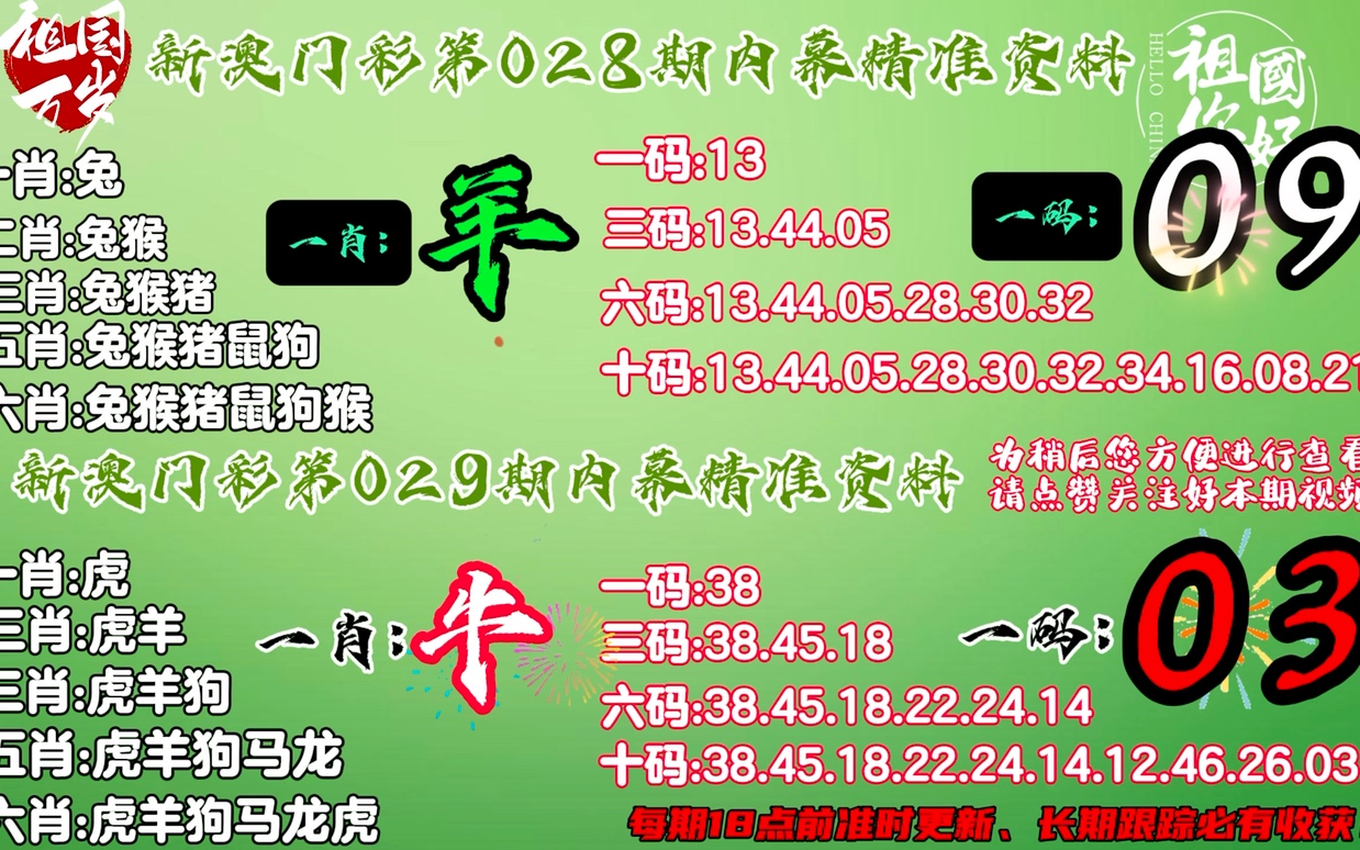 澳門(mén)一肖一碼一必開(kāi)一肖，揭秘彩票神話與理性投注之道，澳門(mén)彩票揭秘，一肖一碼背后的神話與理性投注策略