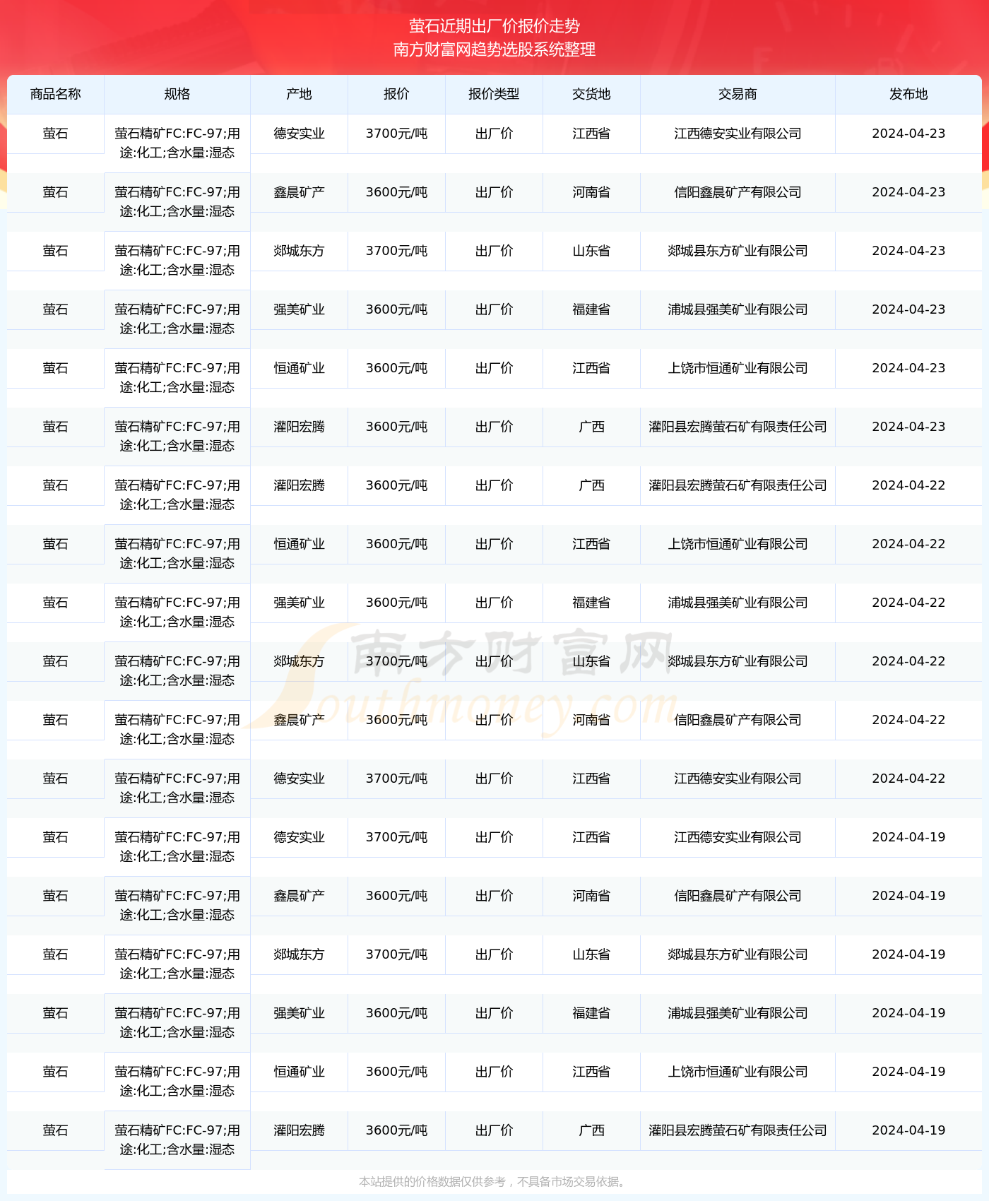 關于jun是幾月的簡稱以及如何正確讀音，jun是幾月的簡稱及正確讀音介紹