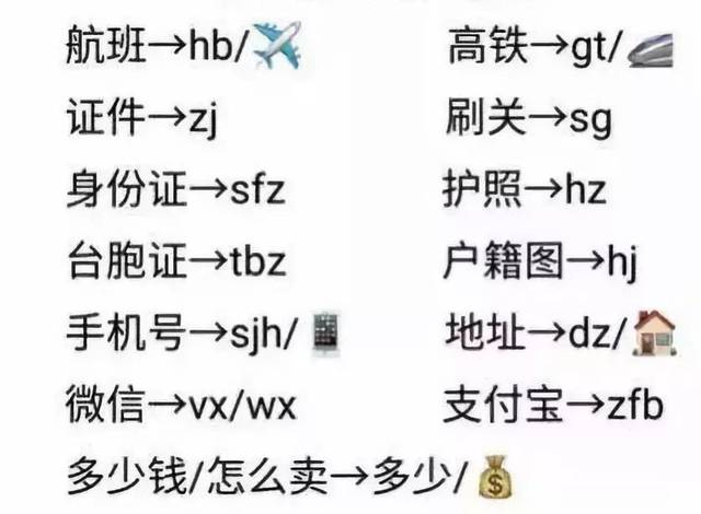 最新最全的600位明星電話(huà)號(hào)碼大全表，獨(dú)家揭秘，最新最全600位明星電話(huà)號(hào)碼大全表曝光！