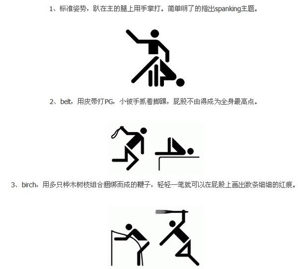 SP的八種姿態(tài)與打法，深度解析及應(yīng)用策略，SP的八種姿態(tài)與打法深度解析及實戰(zhàn)應(yīng)用策略