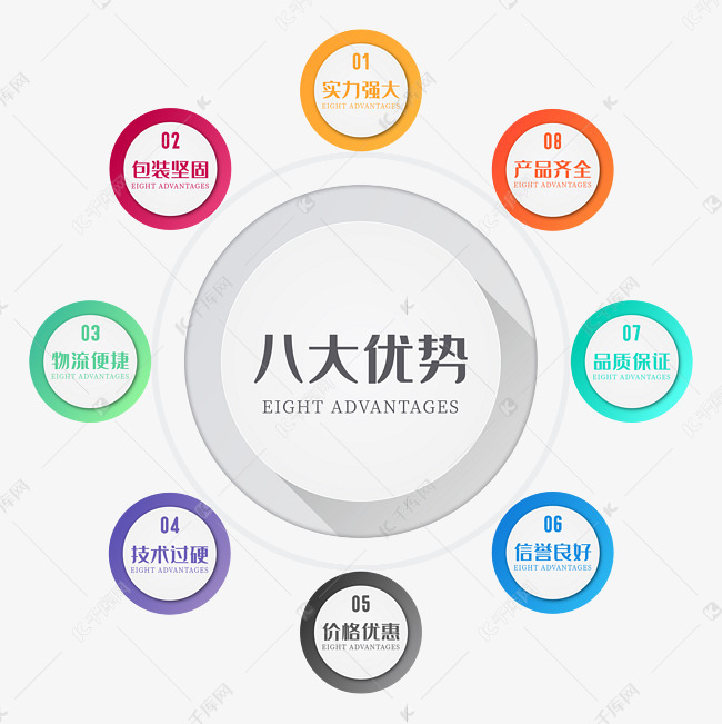 2025全年資料免費大全